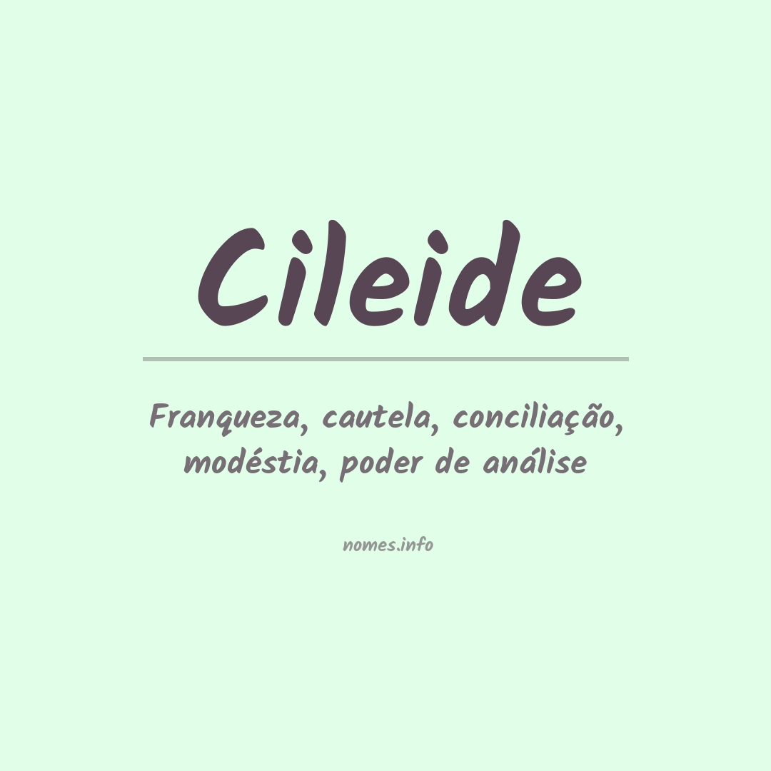 Significado do nome Cileide