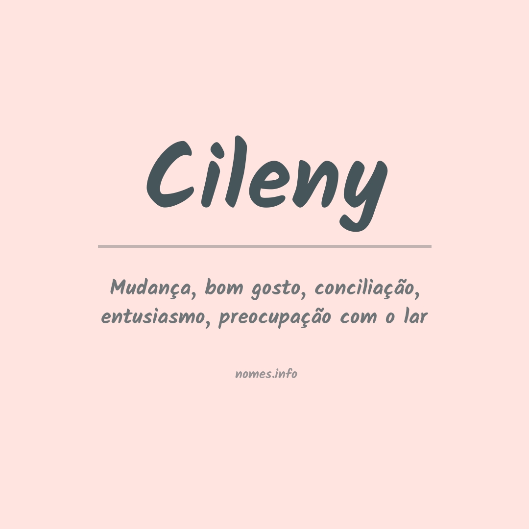 Significado do nome Cileny