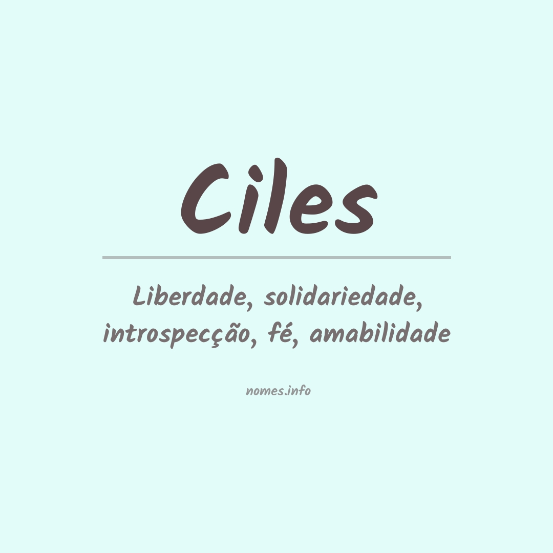 Significado do nome Ciles