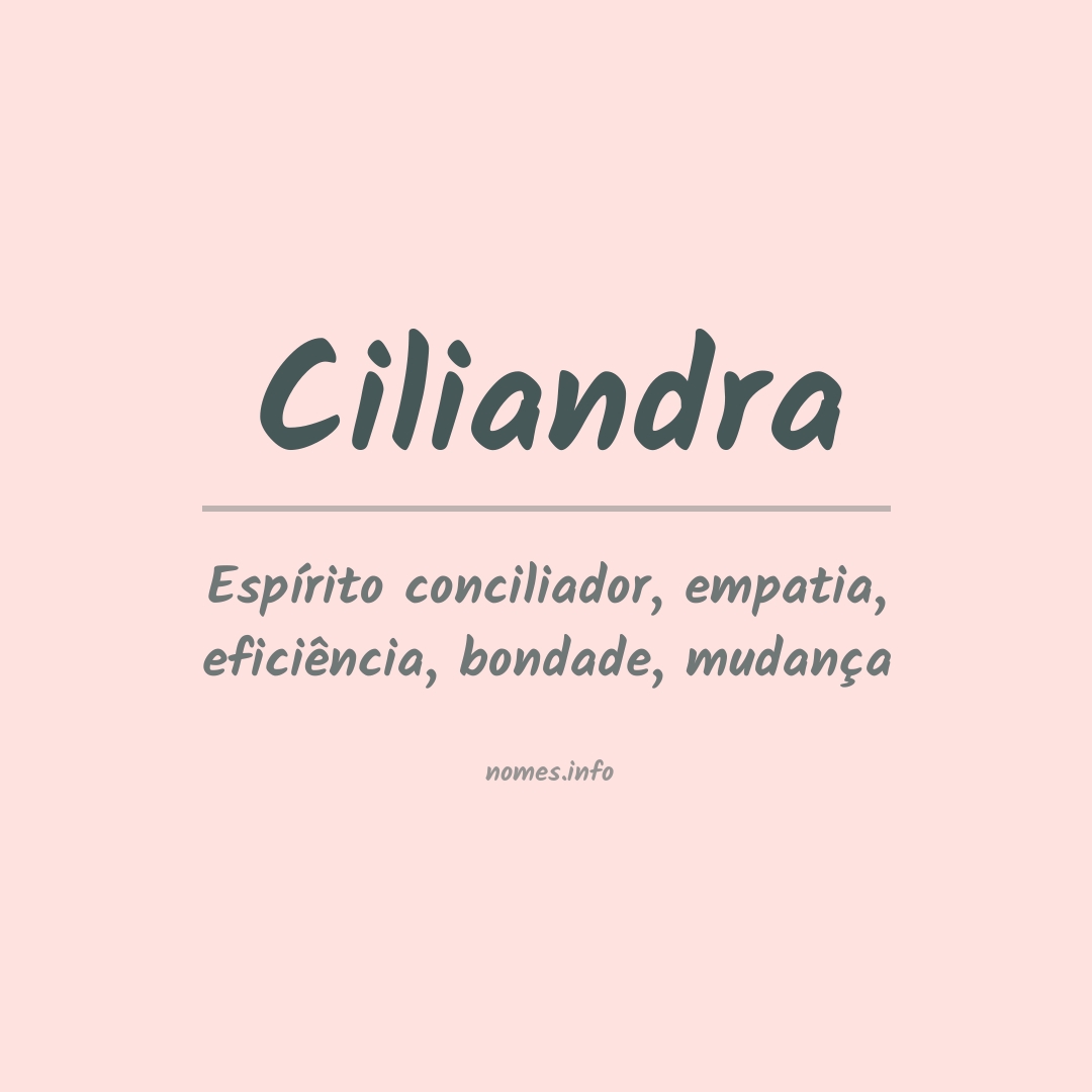 Significado do nome Ciliandra