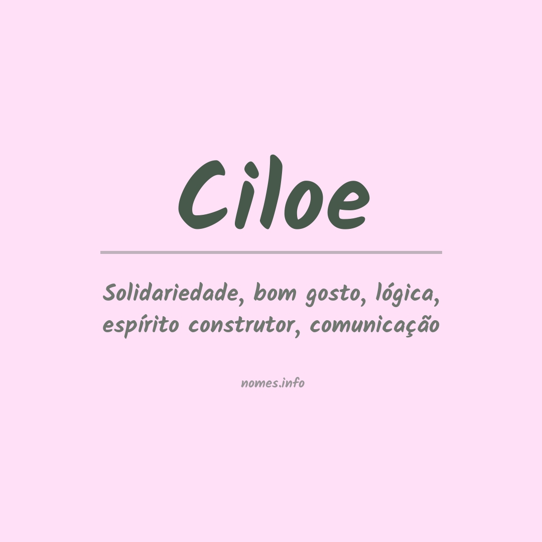 Significado do nome Ciloe