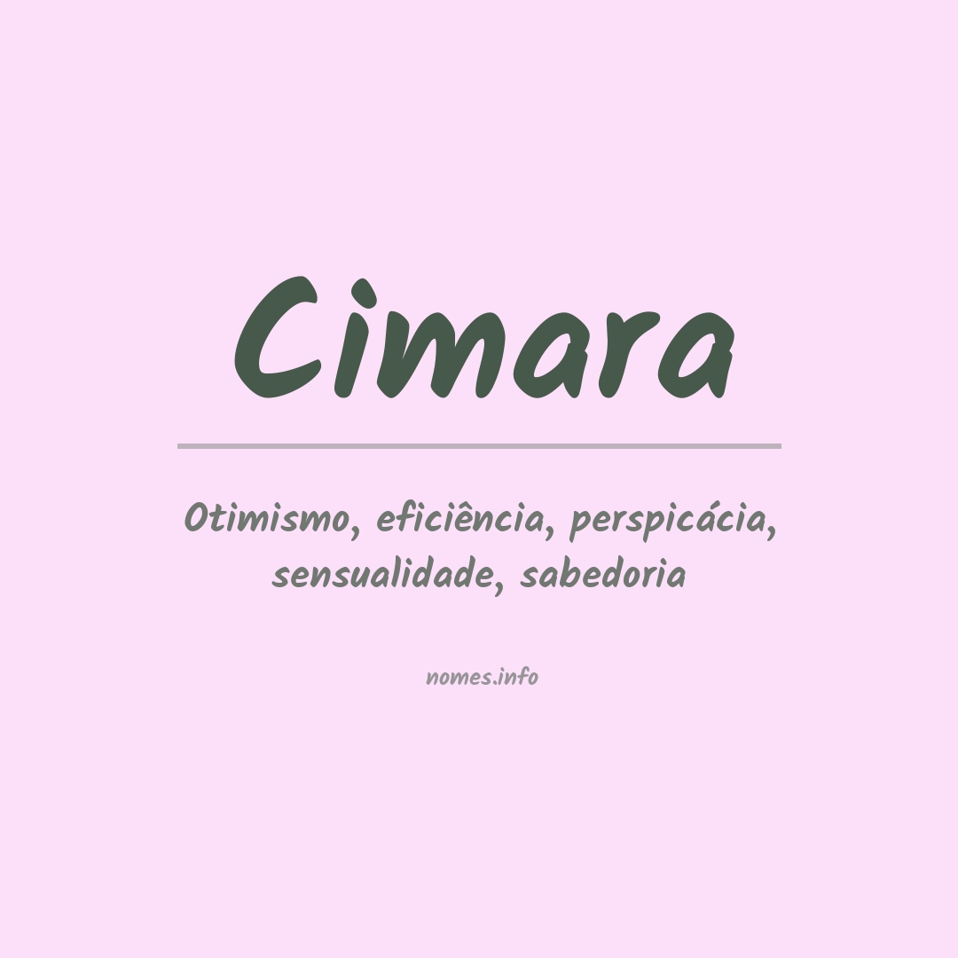 Significado do nome Cimara