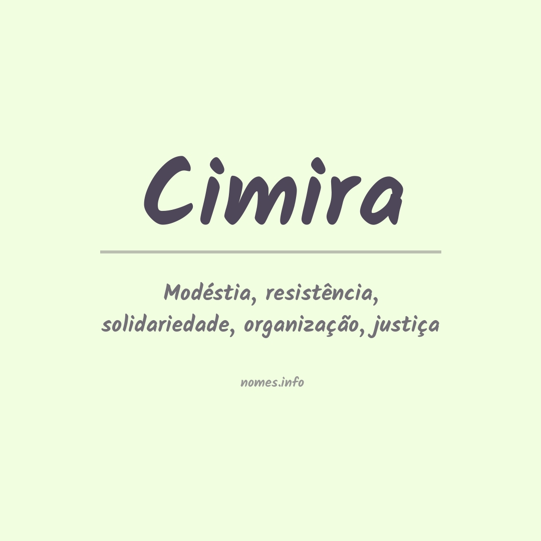 Significado do nome Cimira