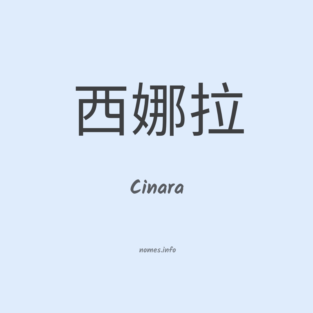 Cinara em chinês
