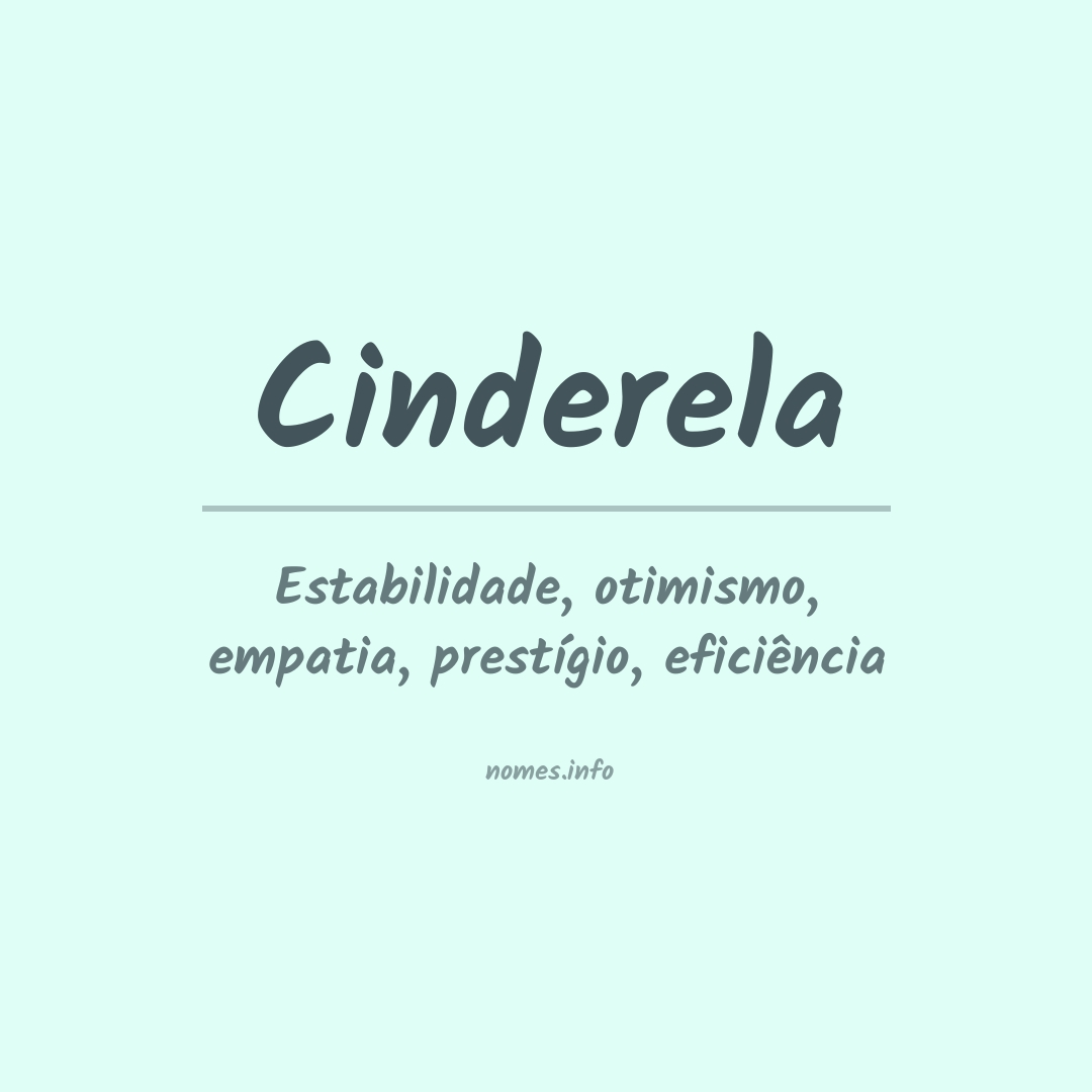 Significado do nome Cinderela