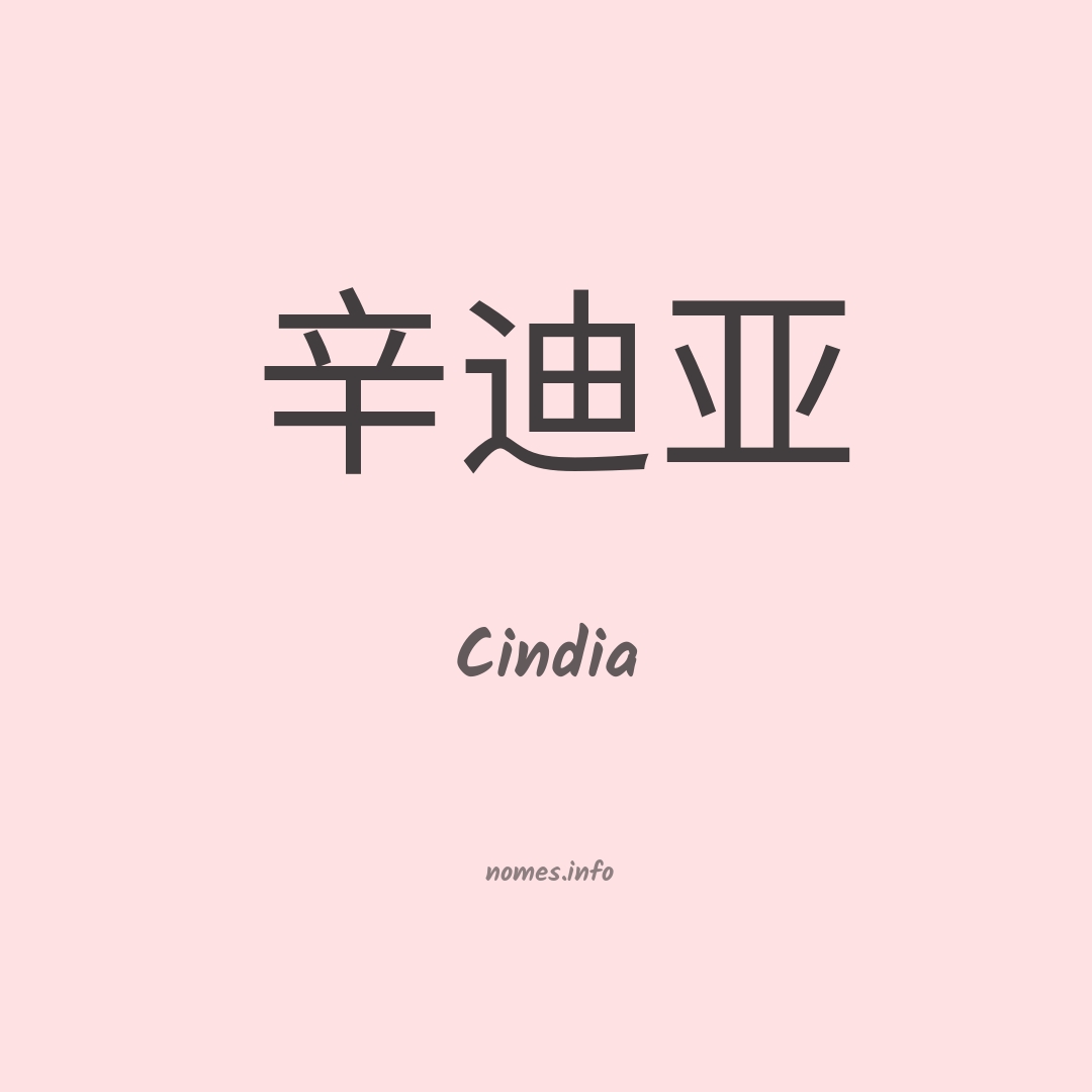 Cindia em chinês