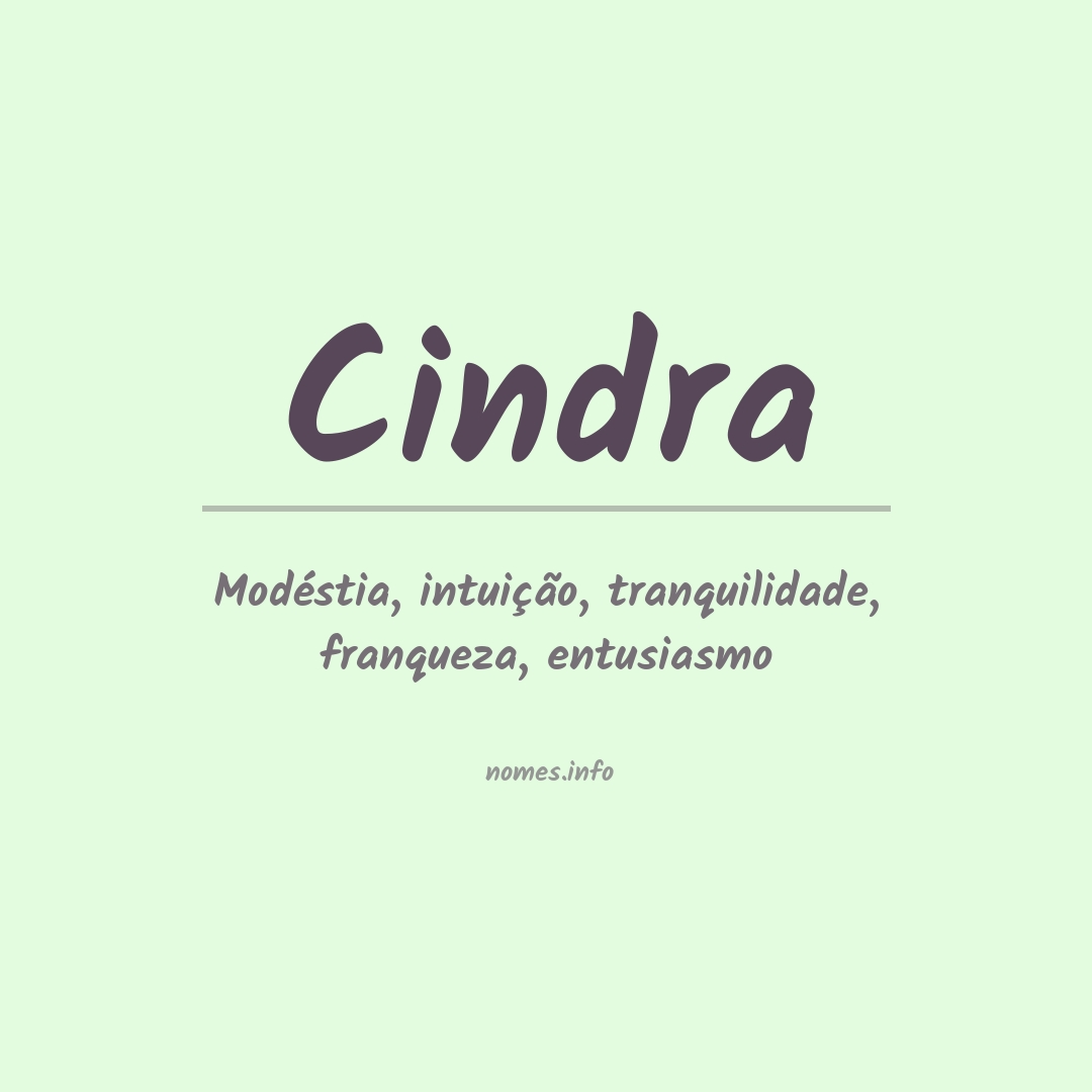 Significado do nome Cindra