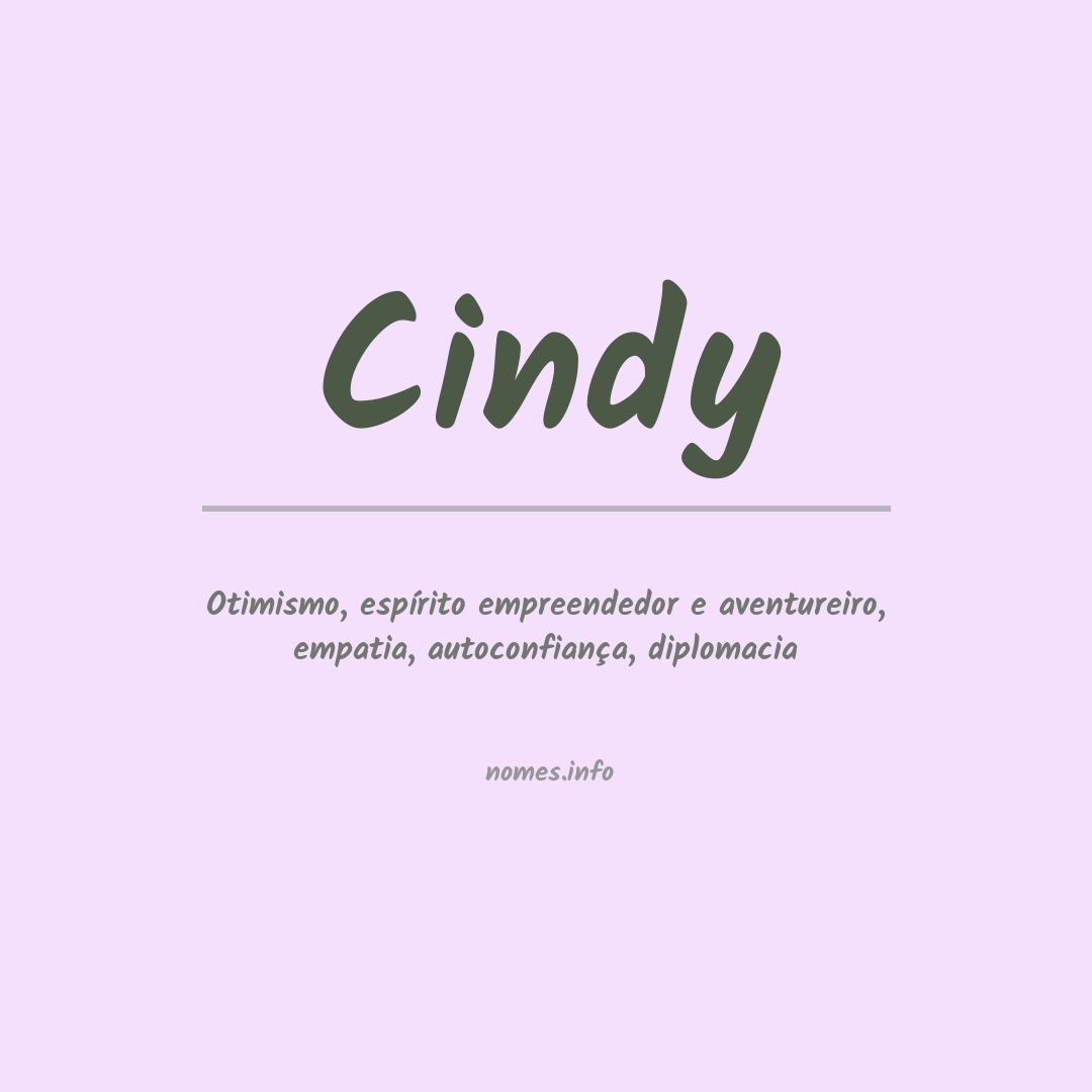 Significado do nome Cindy