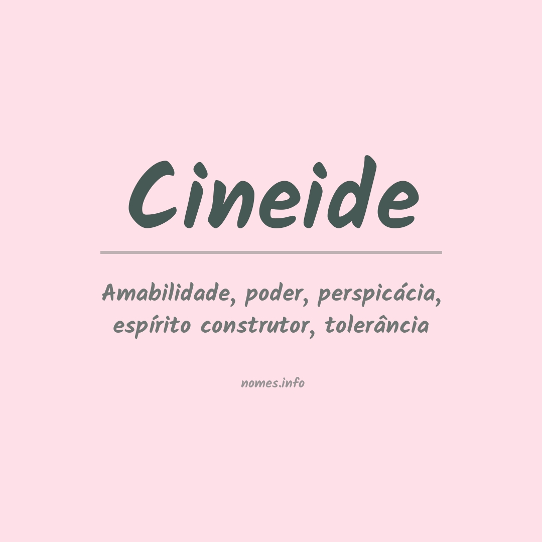 Significado do nome Cineide