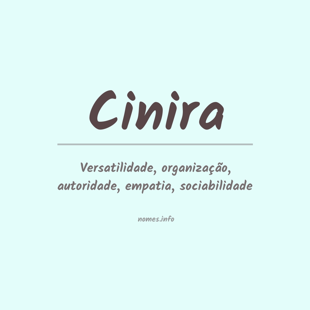Significado do nome Cinira