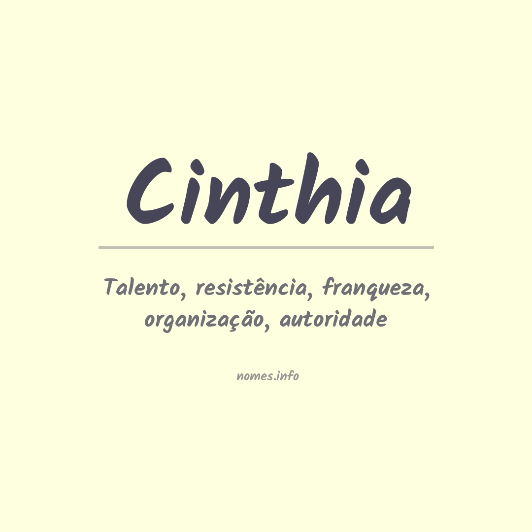 Significado do nome Cinthia