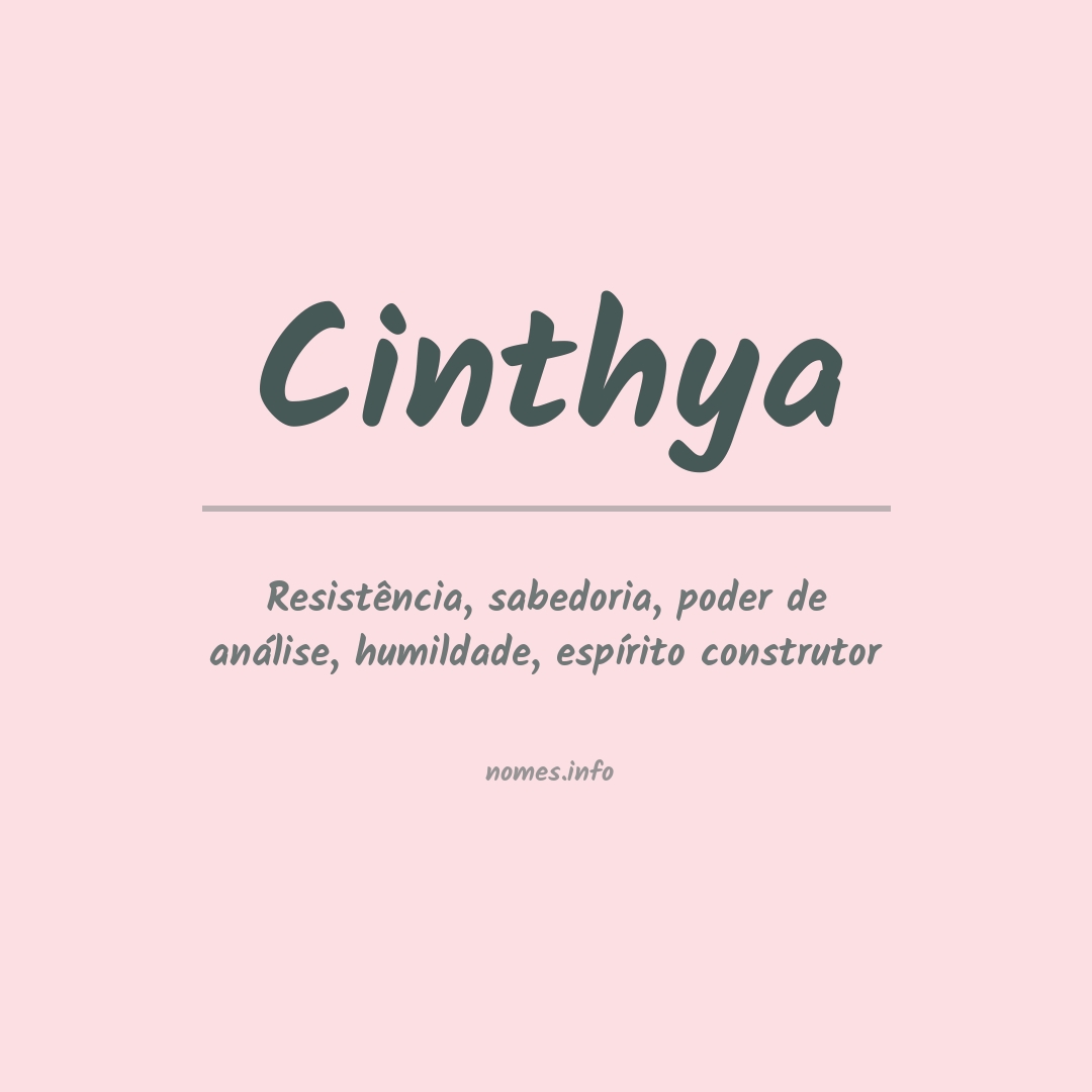 Significado do nome Cinthya