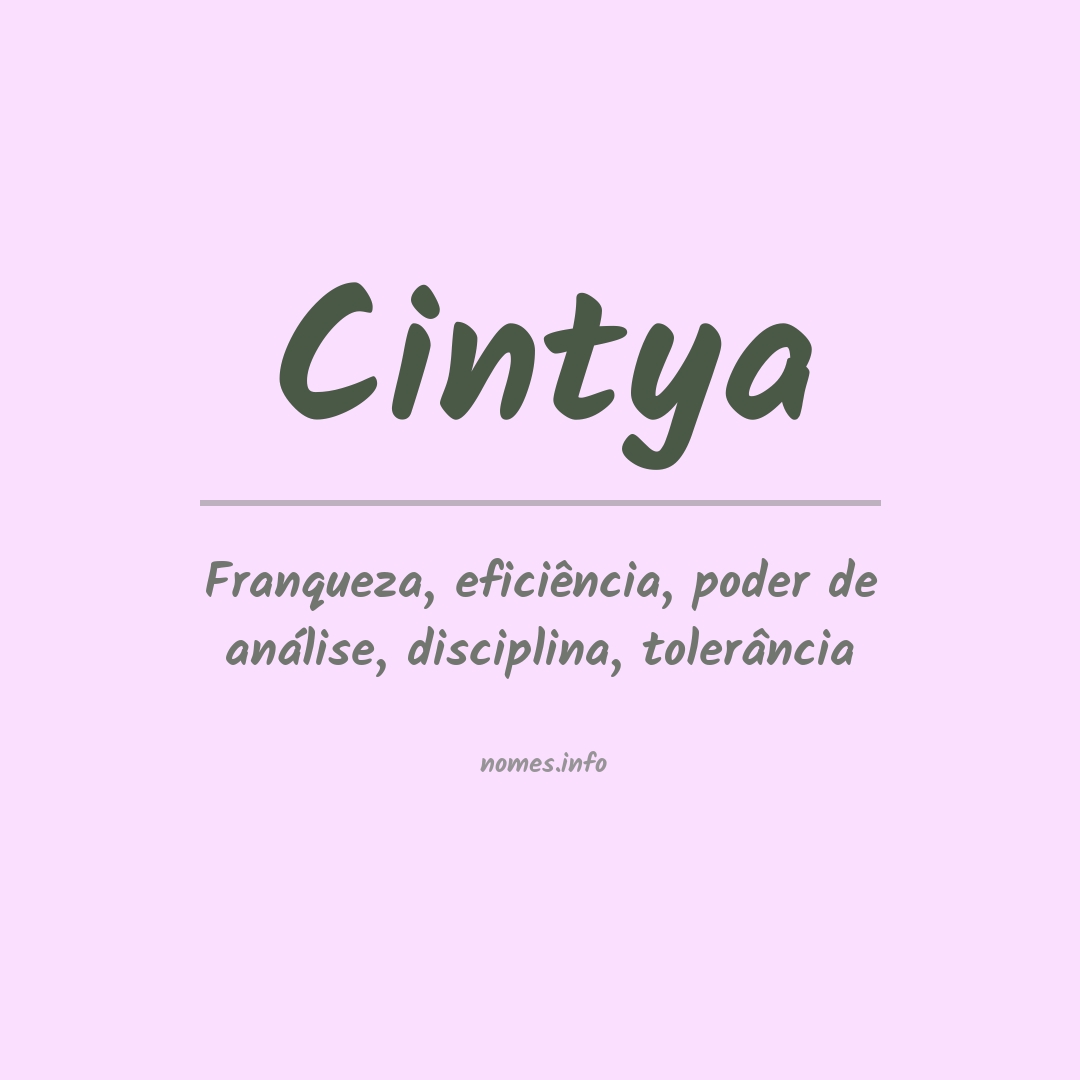 Significado do nome Cintya