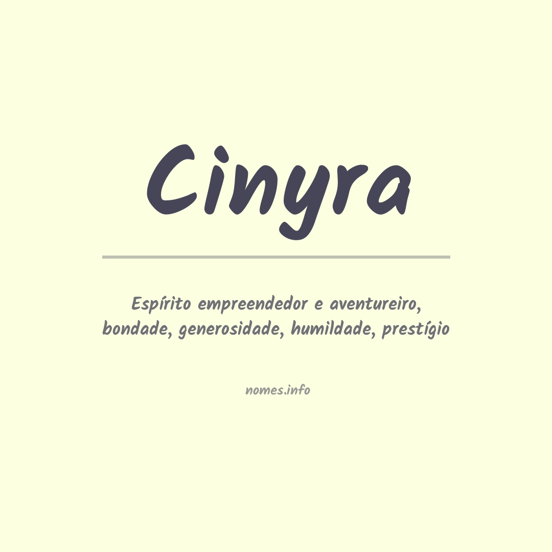 Significado do nome Cinyra