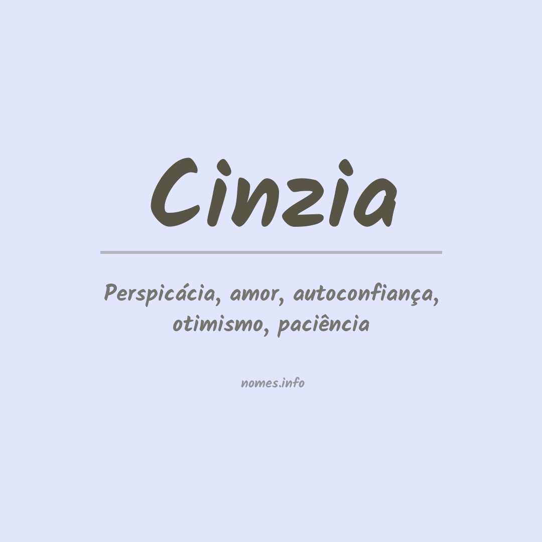 Significado do nome Cinzia