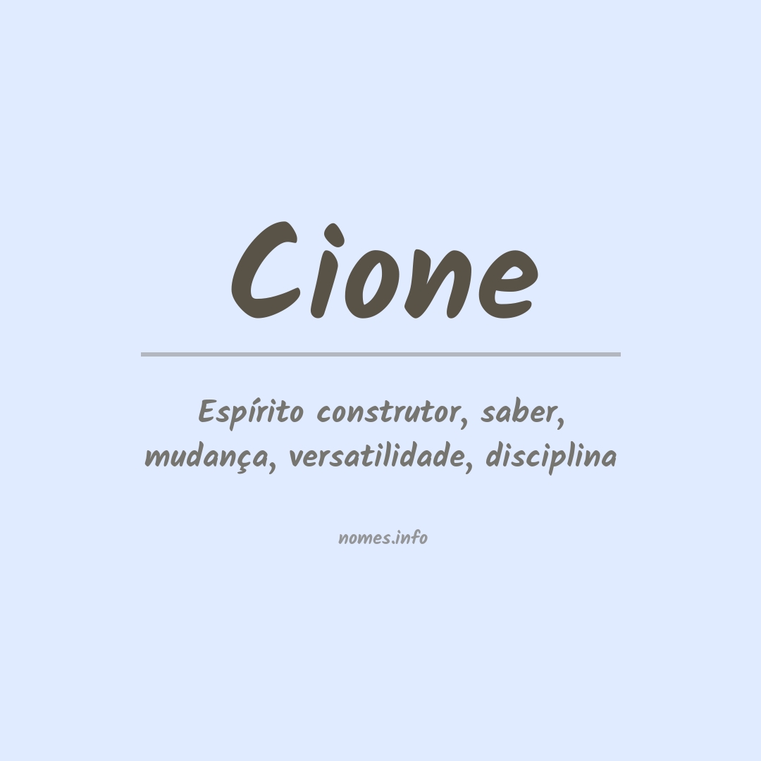 Significado do nome Cione