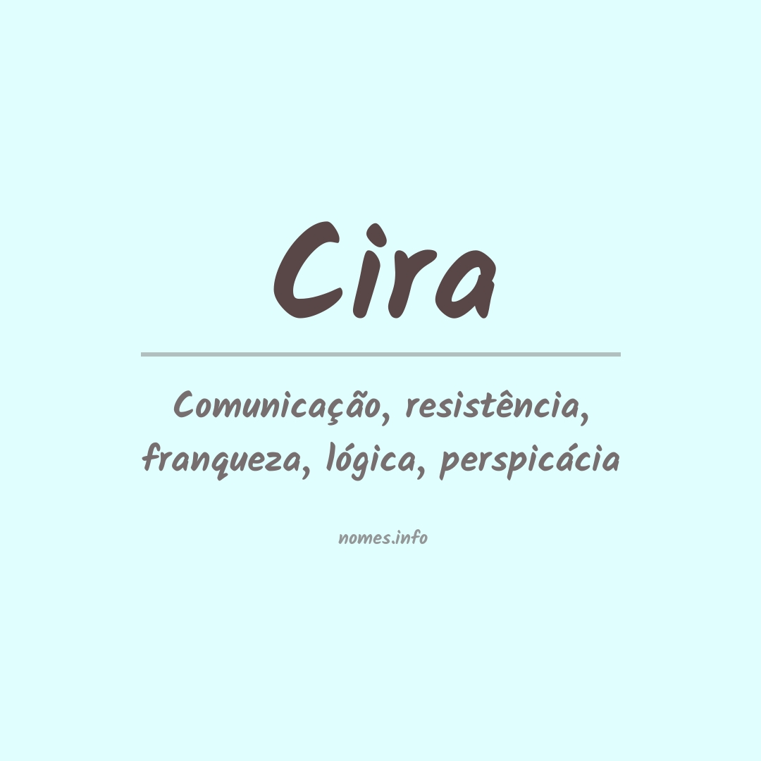 Significado do nome Cira