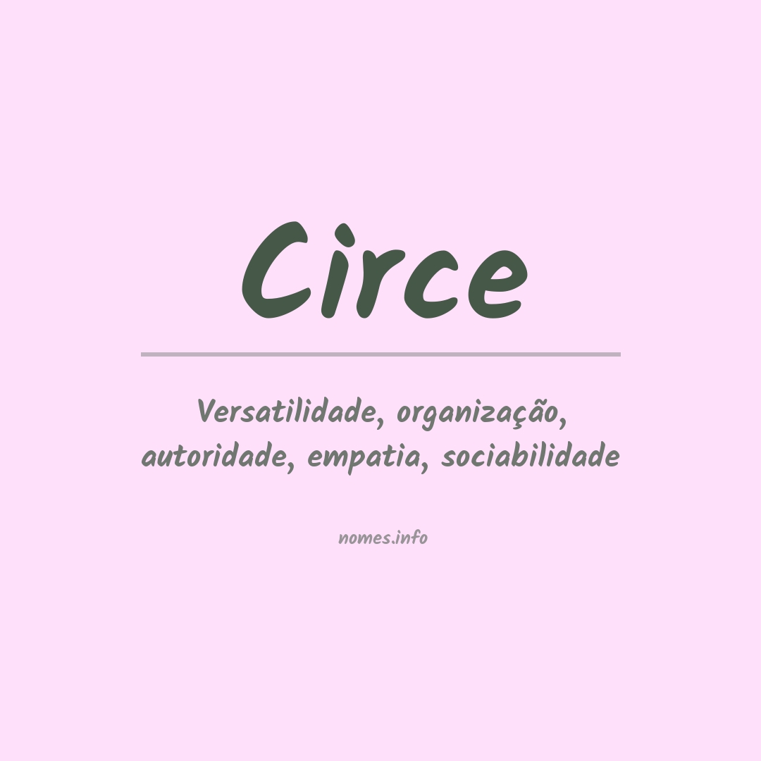 Significado do nome Circe