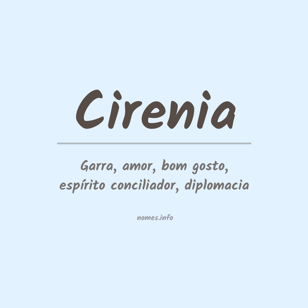 Significado do nome Cirenia