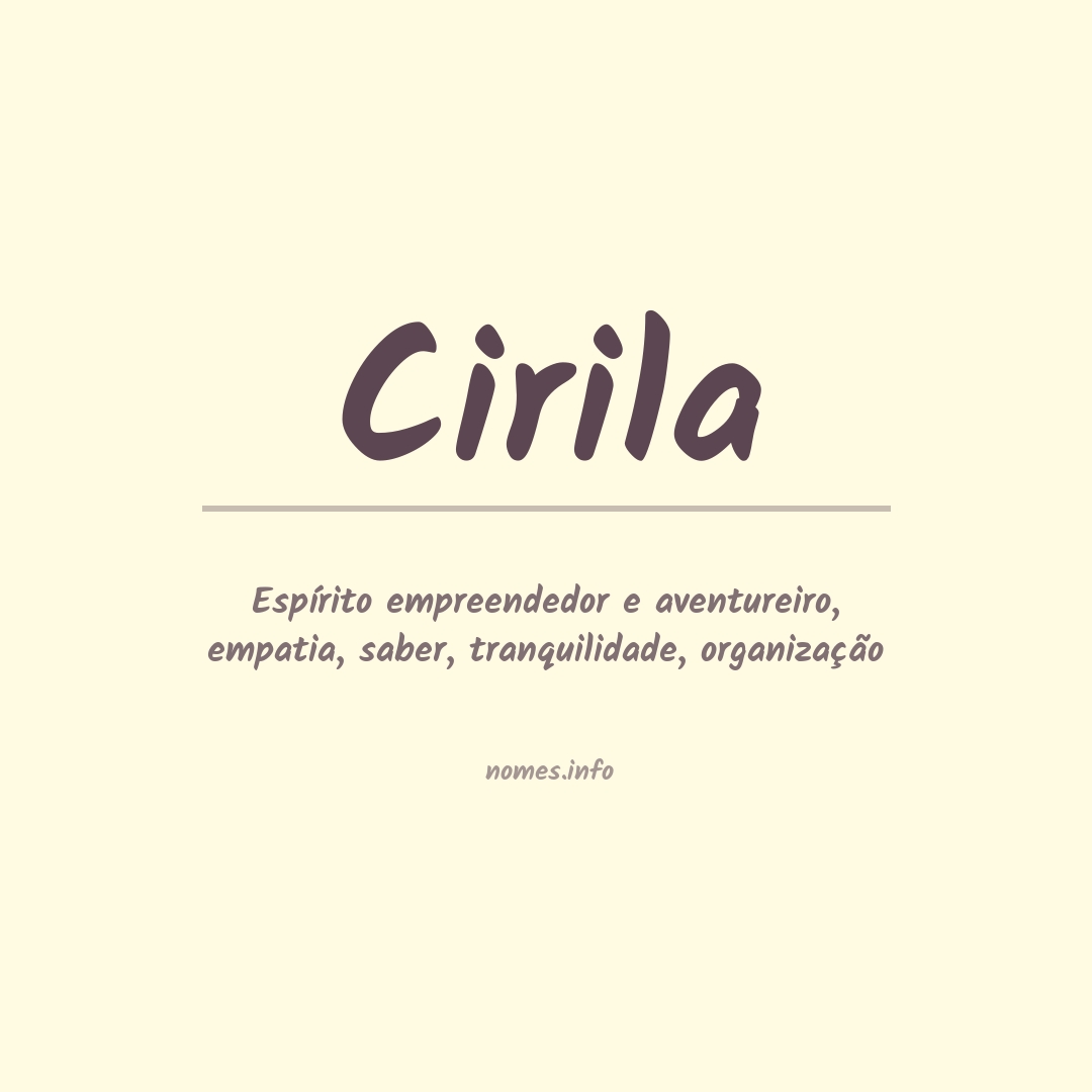 Significado do nome Cirila