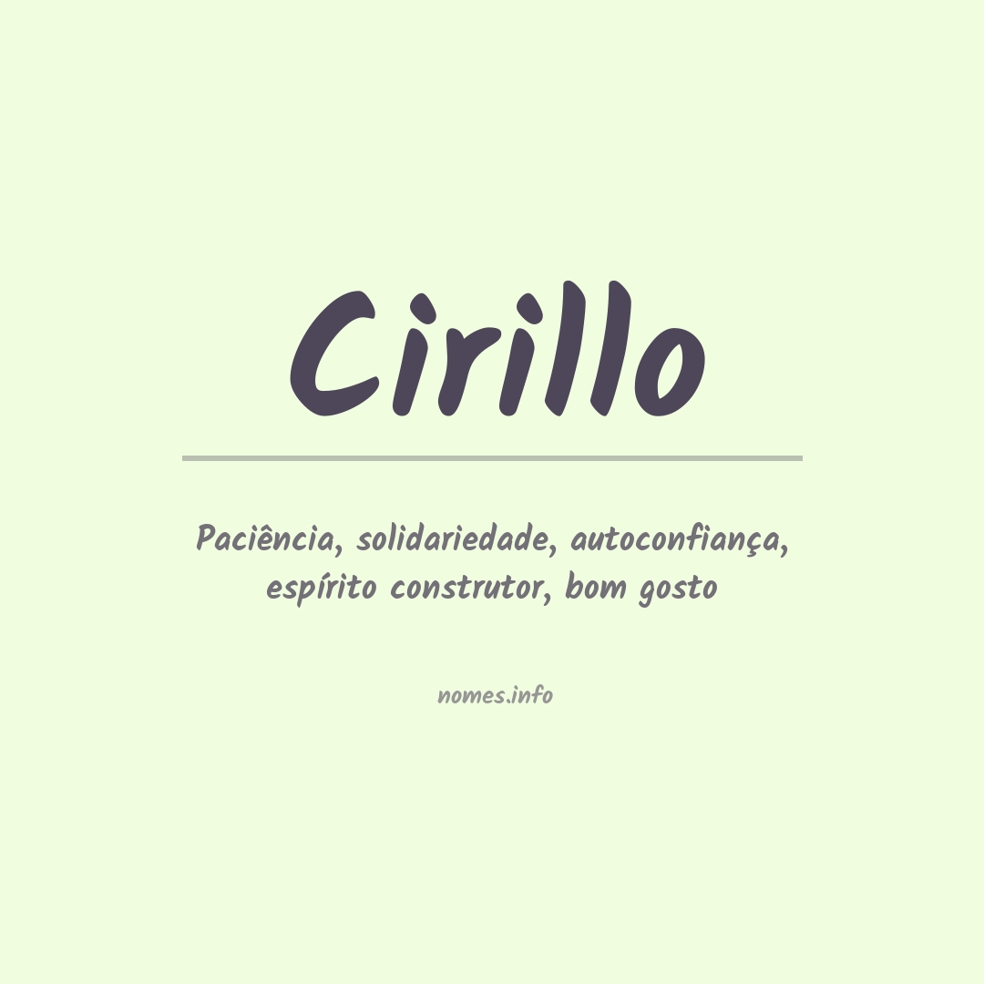 Significado do nome Cirillo