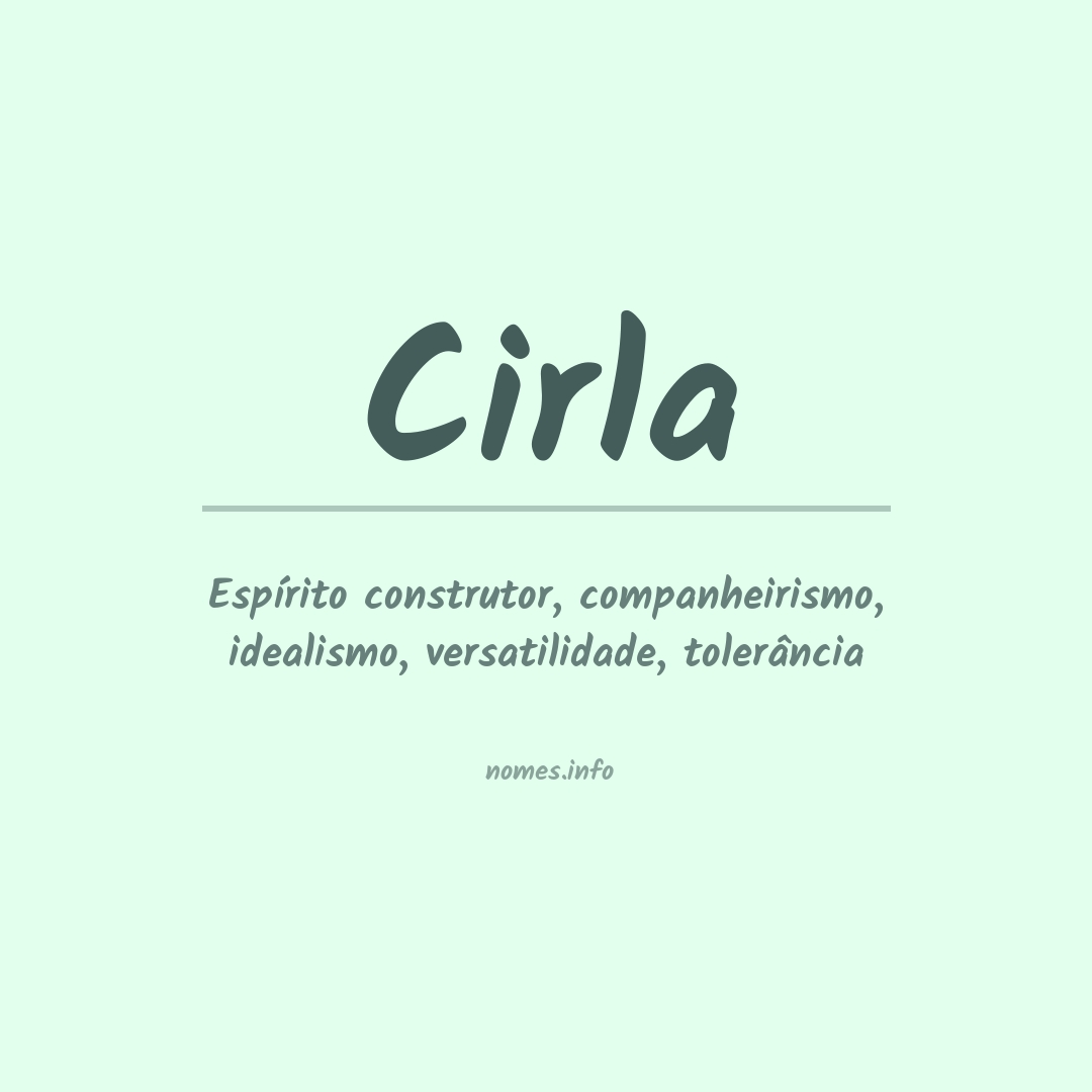 Significado do nome Cirla