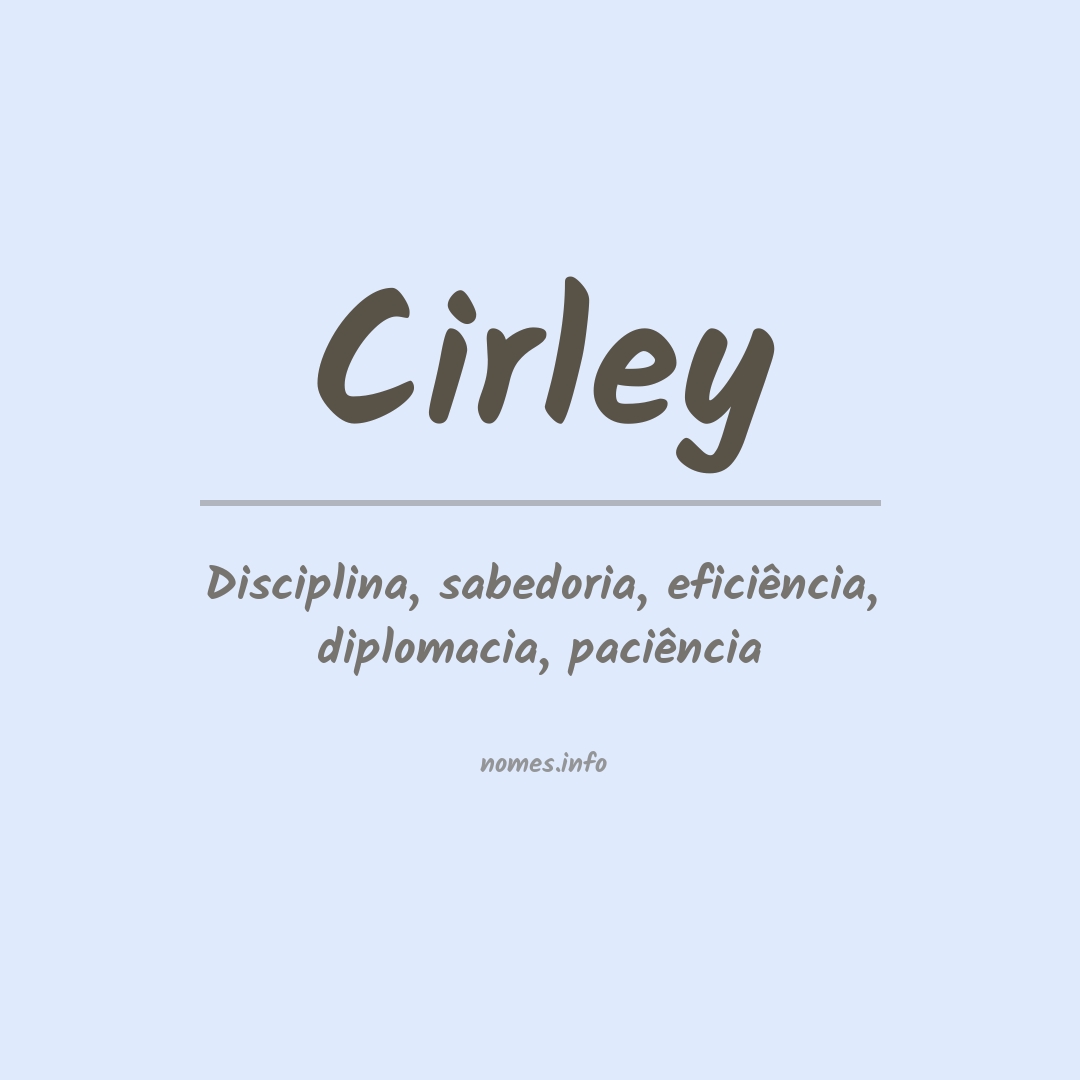 Significado do nome Cirley