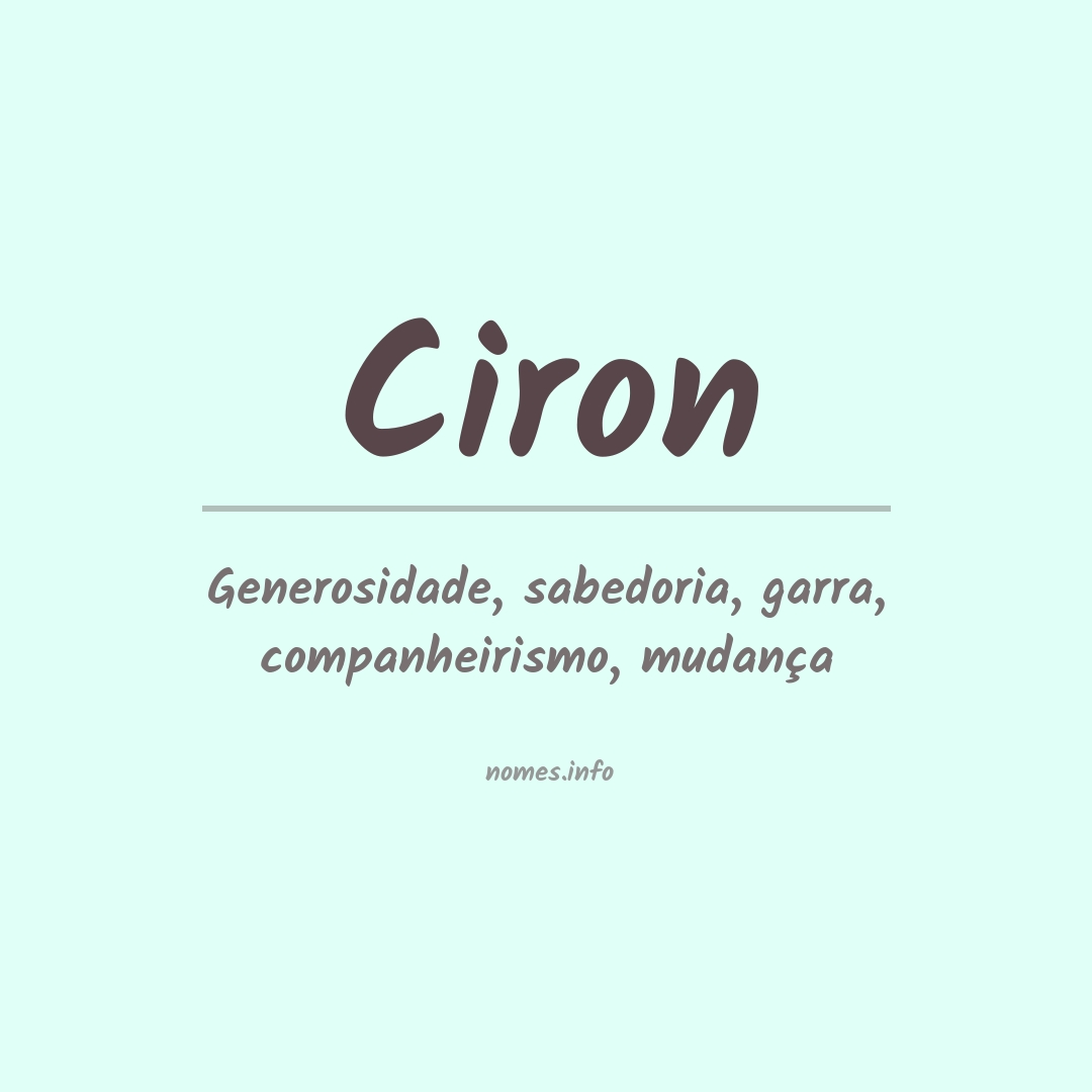 Significado do nome Ciron