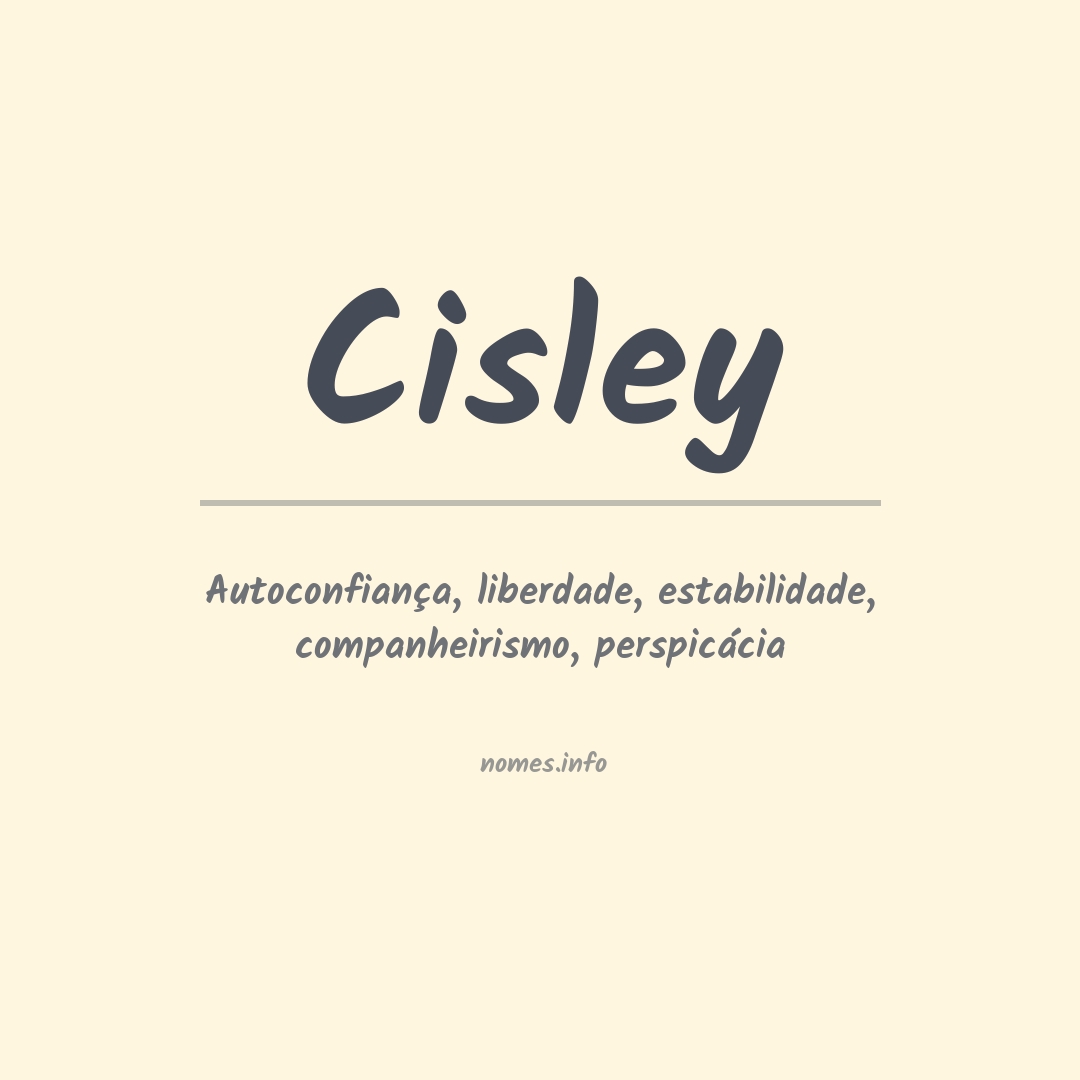 Significado do nome Cisley