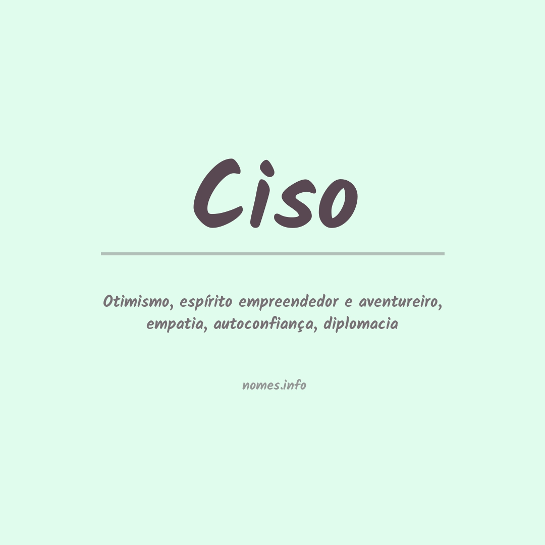 Significado do nome Ciso