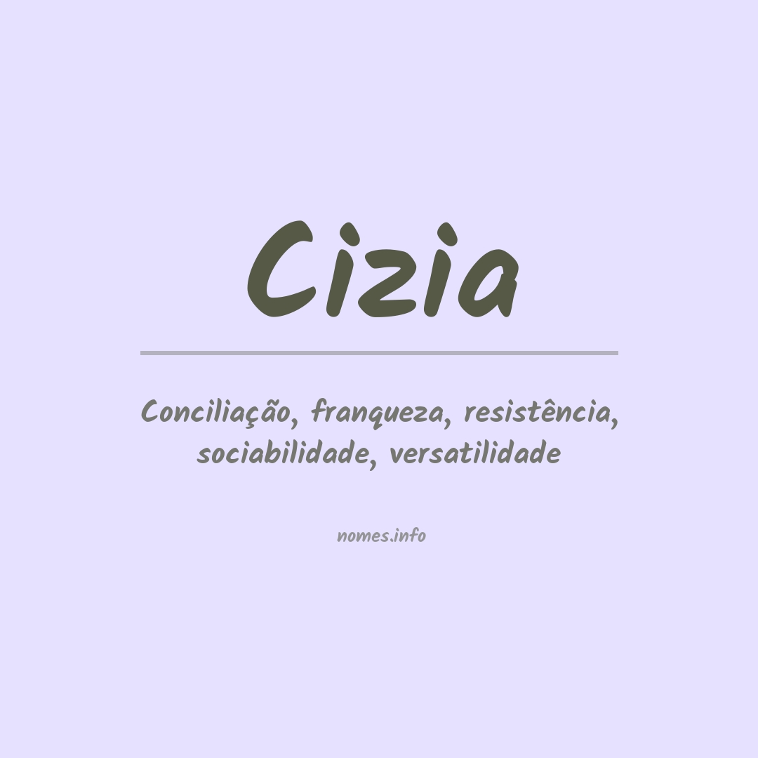 Significado do nome Cizia