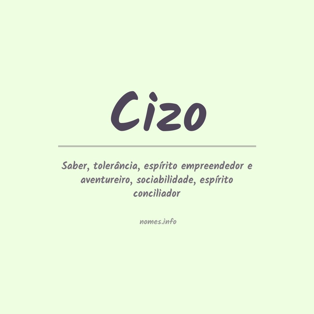 Significado do nome Cizo