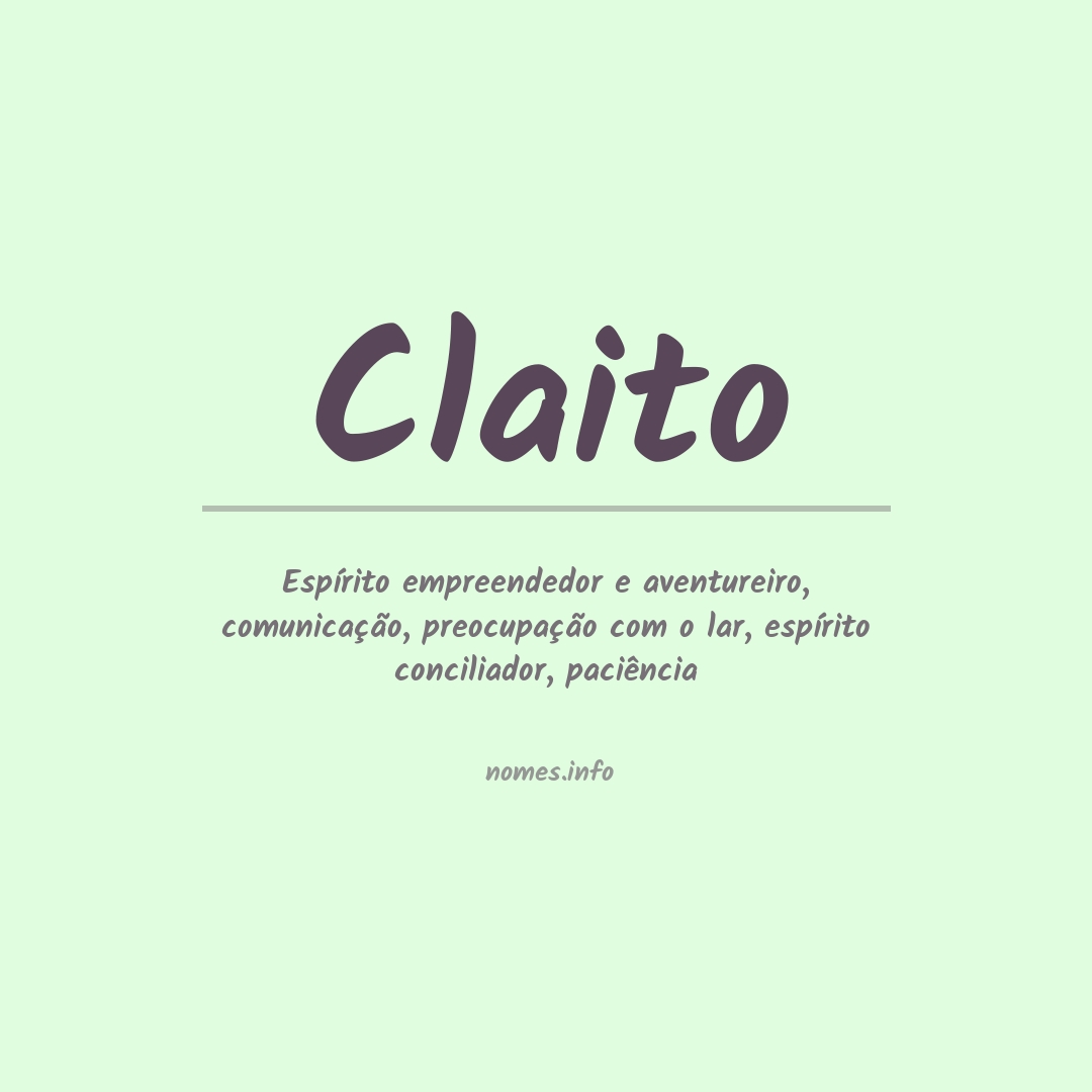 Significado do nome Claito