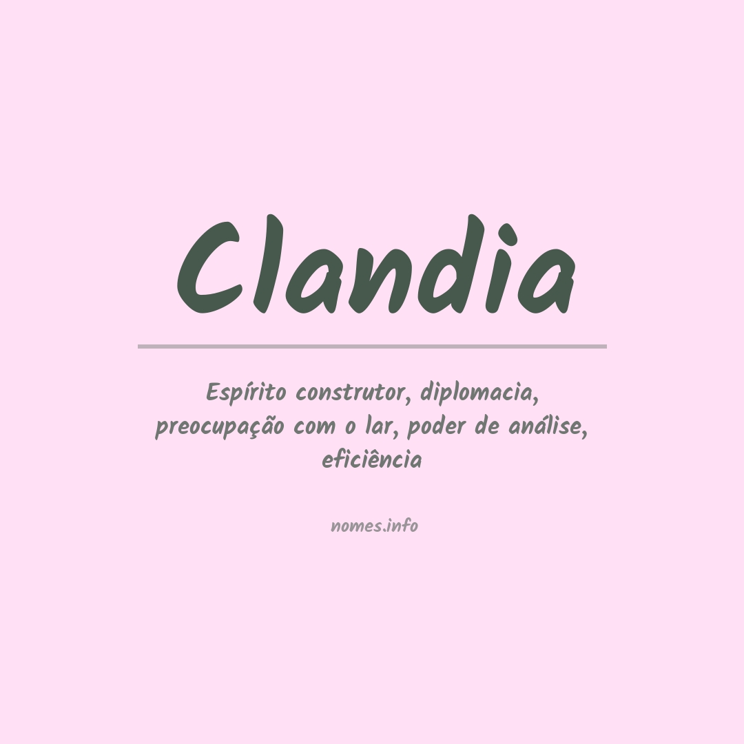 Significado do nome Clandia