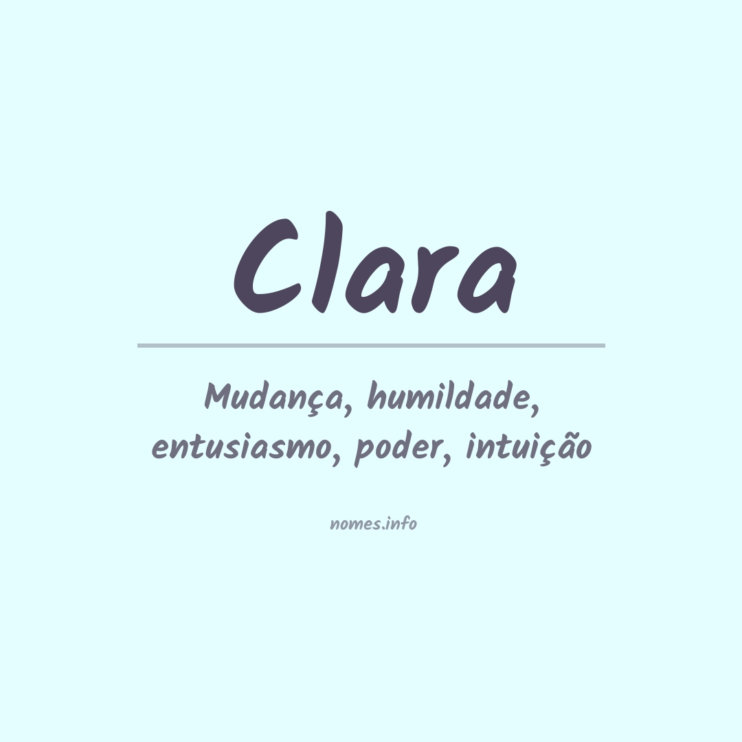 👪 → Qual o significado do nome Clar?