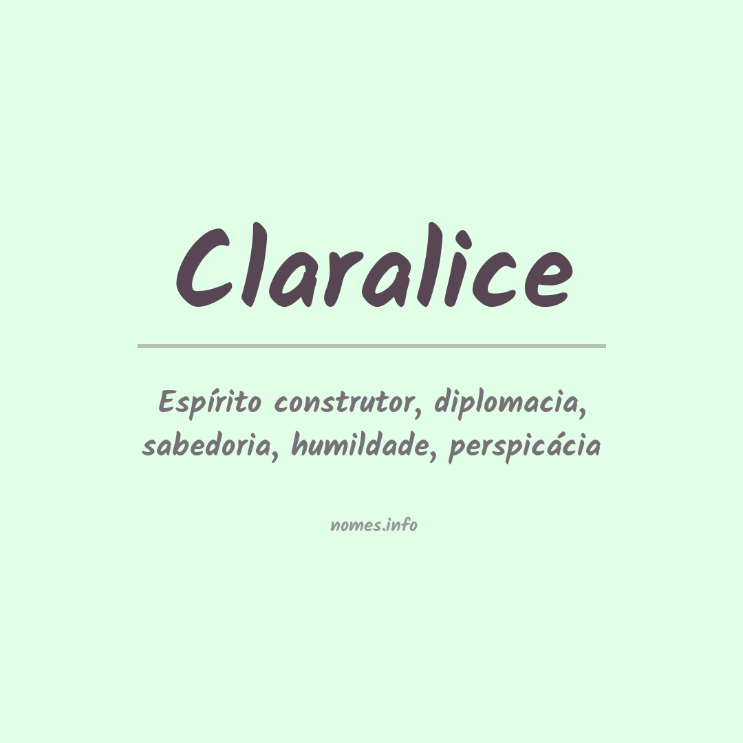 Significado do nome Claralice