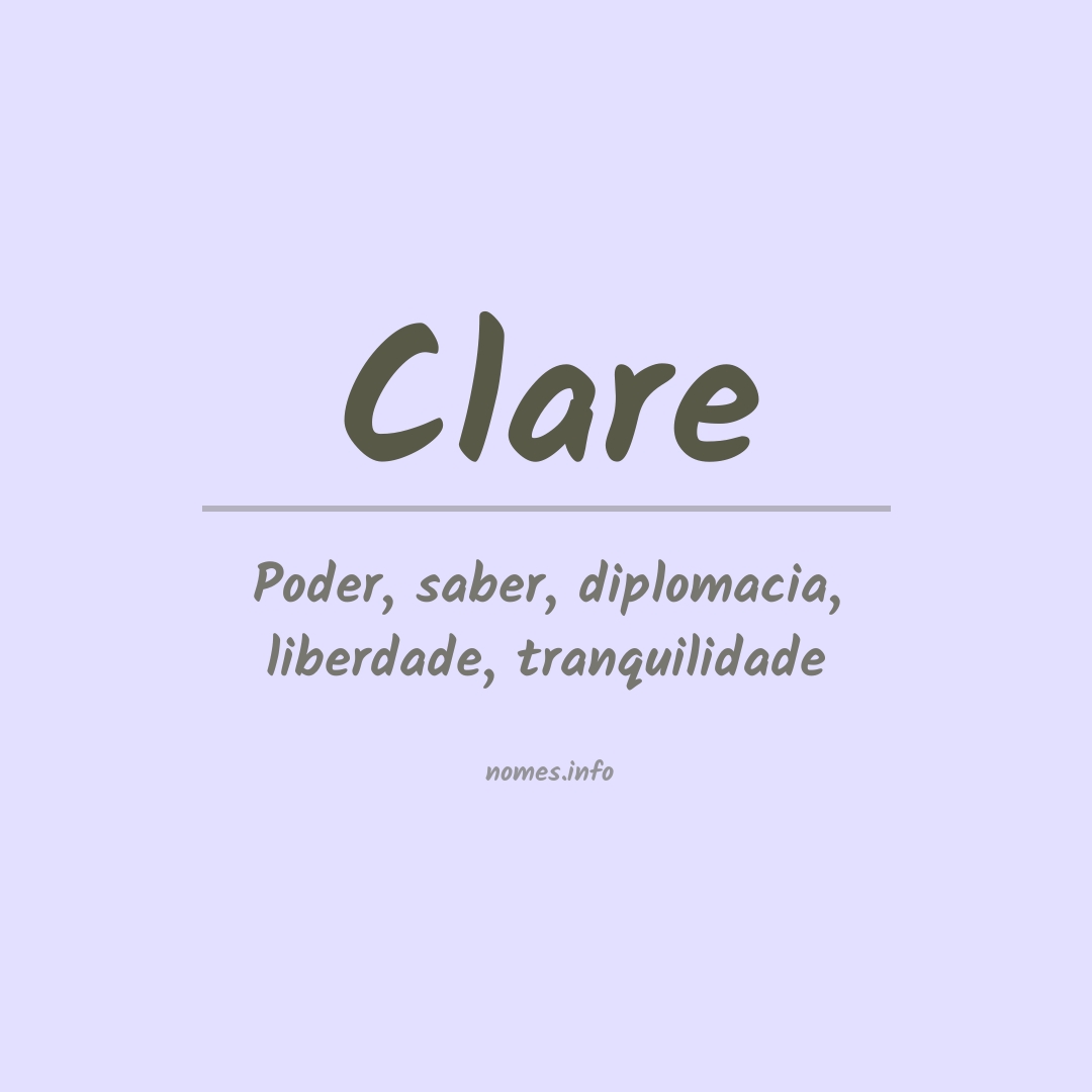 Significado do nome Clare