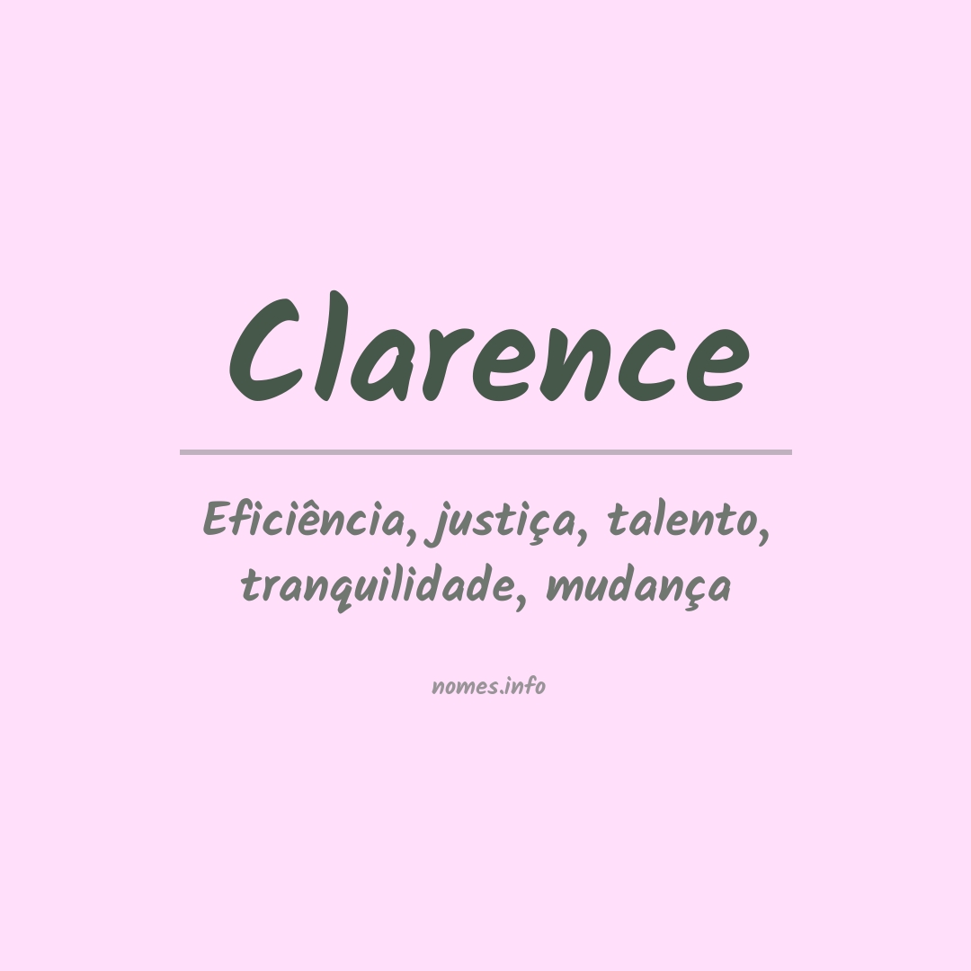 Significado do nome Clarence