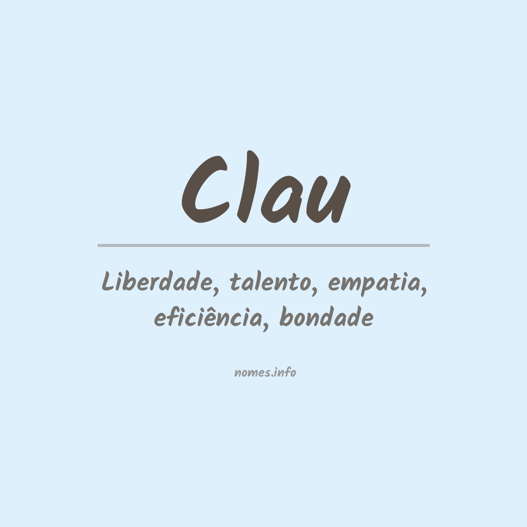 Significado do nome Clau