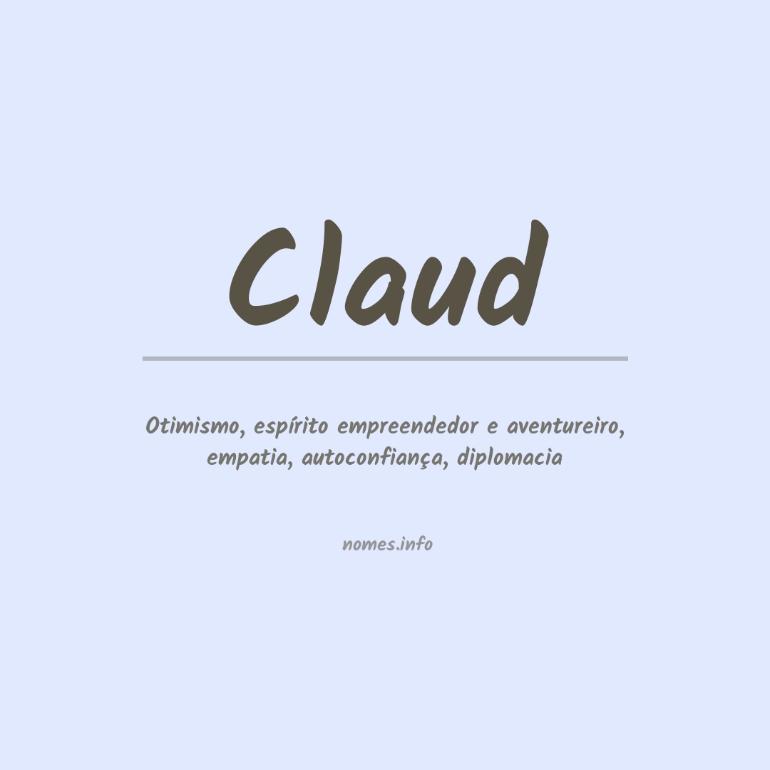 Significado do nome Claud