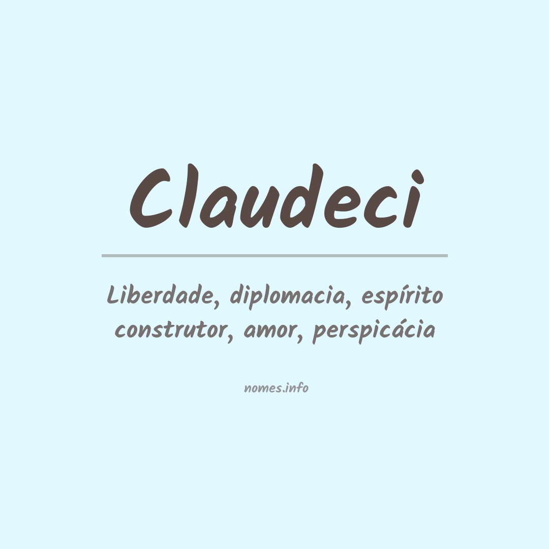 Significado do nome Claudeci
