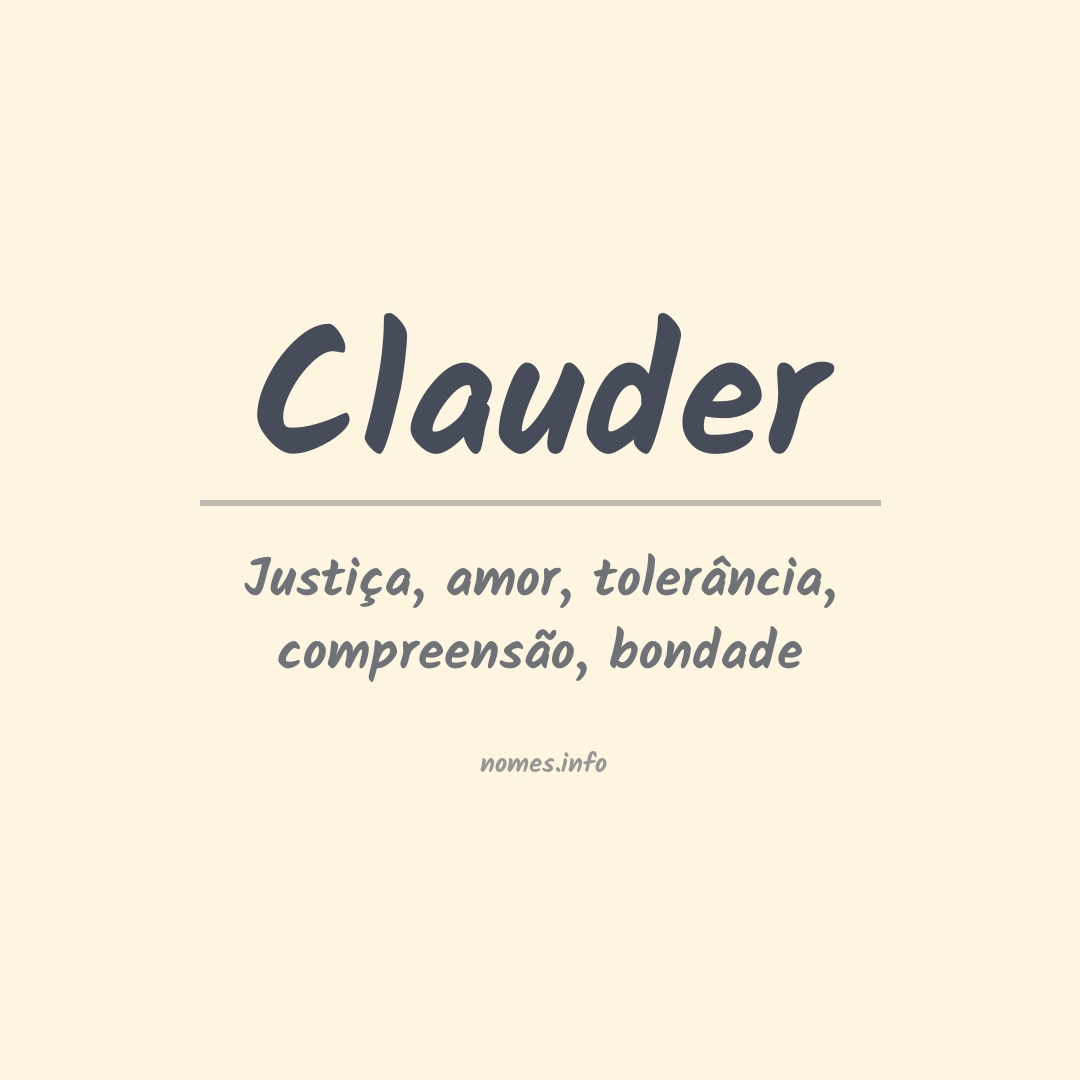 Significado do nome Clauder