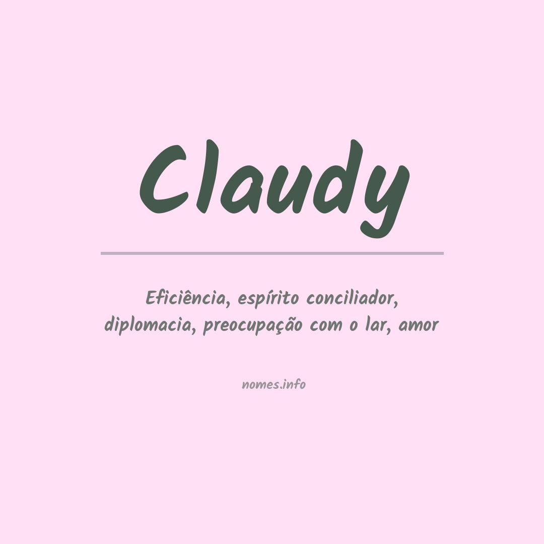 Significado do nome Claudy