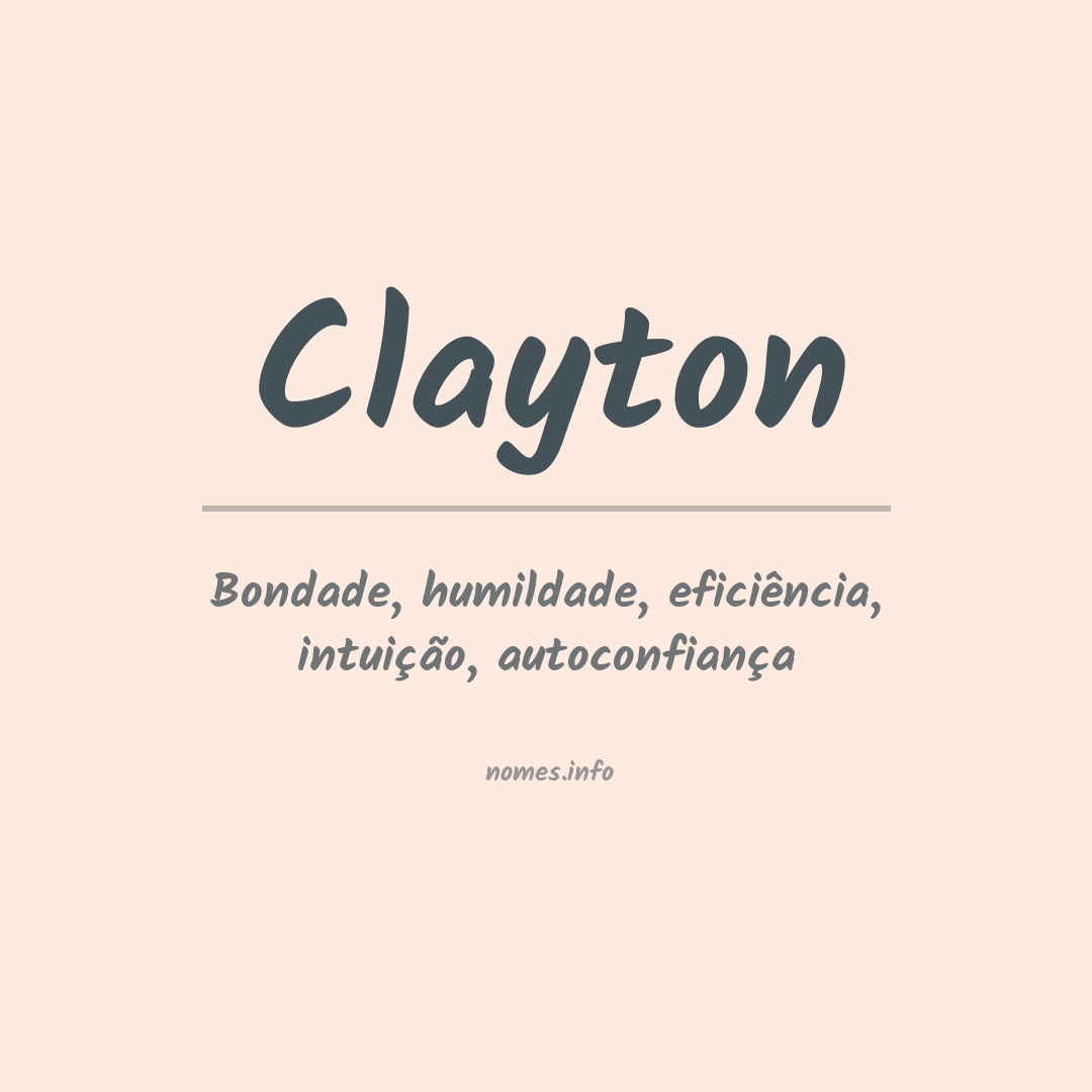 Significado do nome Clayton
