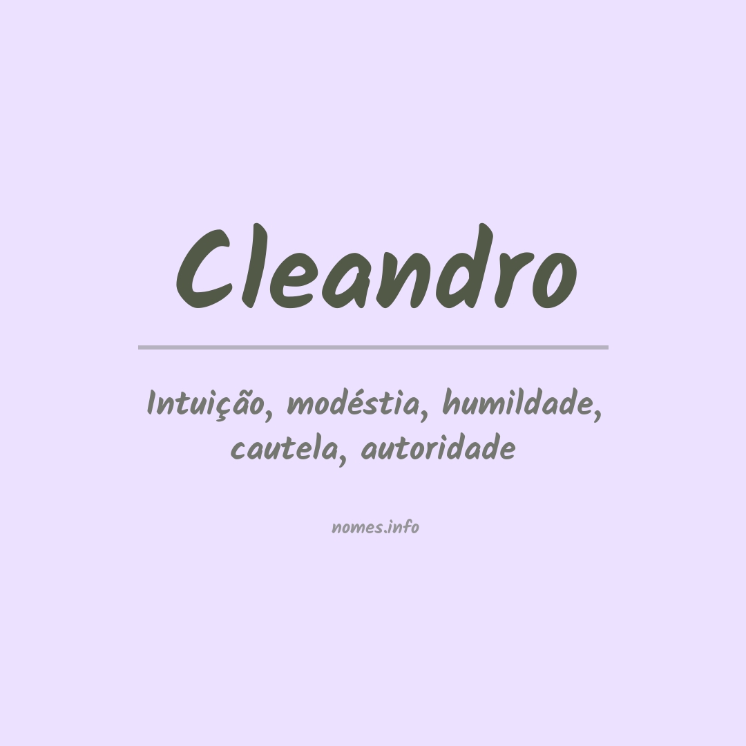 Significado do nome Cleandro