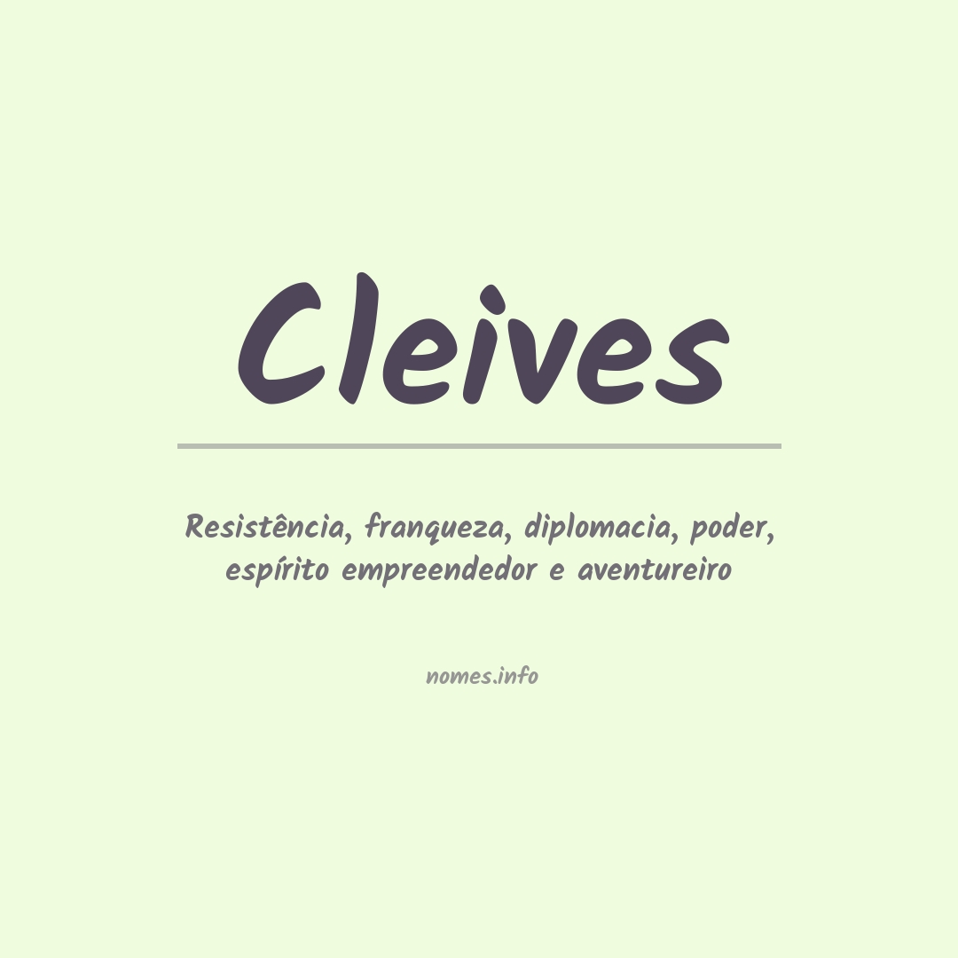 Significado do nome Cleives