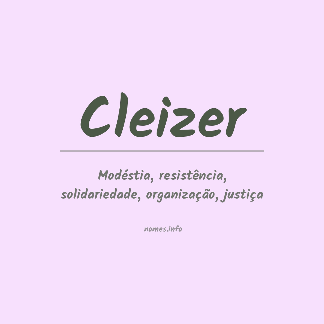 Significado do nome Cleizer