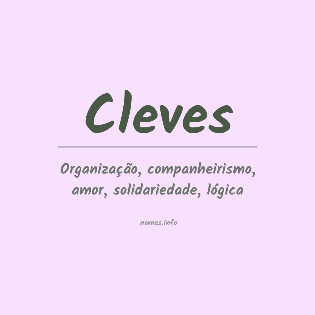 Significado do nome Cleves