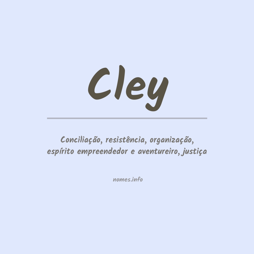 Significado do nome Cley