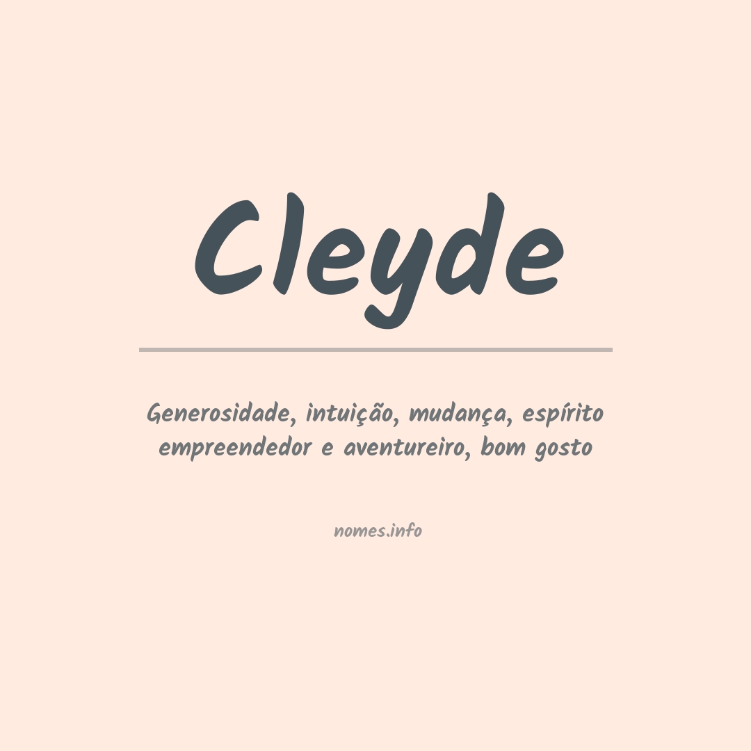 Significado do nome Cleyde